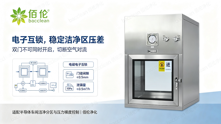 半导体传递窗电子互锁与气密性控制
