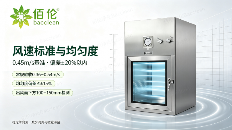 层流传递窗 风速标准与均匀度要求