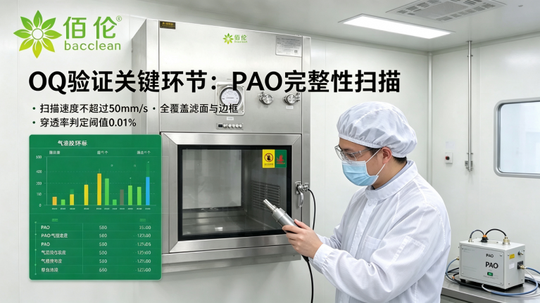 层流传递窗现场检漏作业图