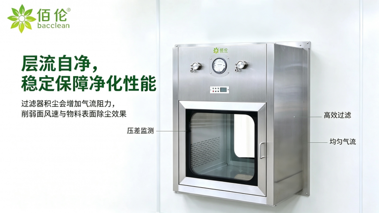 层流传递窗自净与压差监测