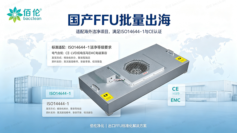 国产 FFU 批量出海，适配海外洁净项目，满足 ISO14644-1、CE 认证，模块化拆分集装箱出货