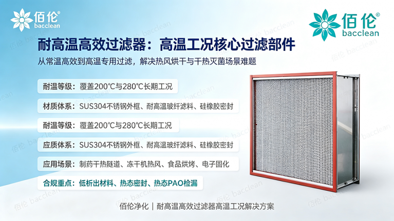 高温工况洁净过滤需求增长，耐高温高效过滤器成为烘干、灭菌工序核心过滤部件