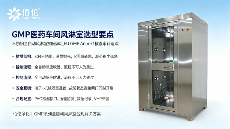 GMP 医药车间风淋室选型要点，不锈钢全自动风淋室如何满足 EU GMP Annex1 核查审计追踪