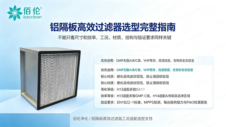 铝隔板高效过滤器选型完整指南：工况区分、材质甄别、参数确认、避坑要点