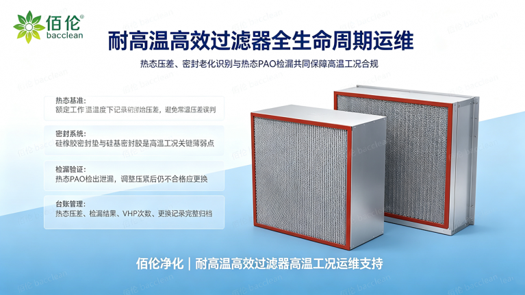耐高温高效过滤器全生命周期运维：压差监控、老化识别与更换判定标准