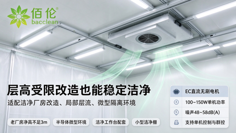 洁净室 洁净棚应用场景