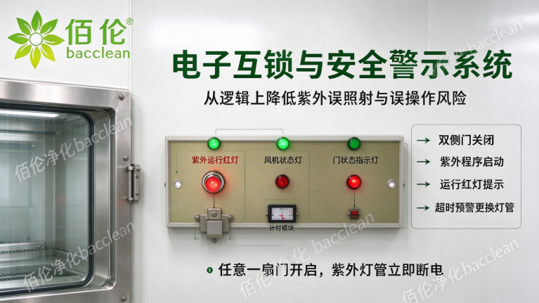 洁净层流传递窗PLC 控制面板与互锁指示灯