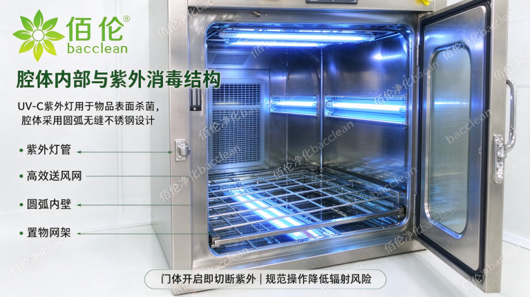 洁净层流传递窗腔体内部与紫外消毒结构