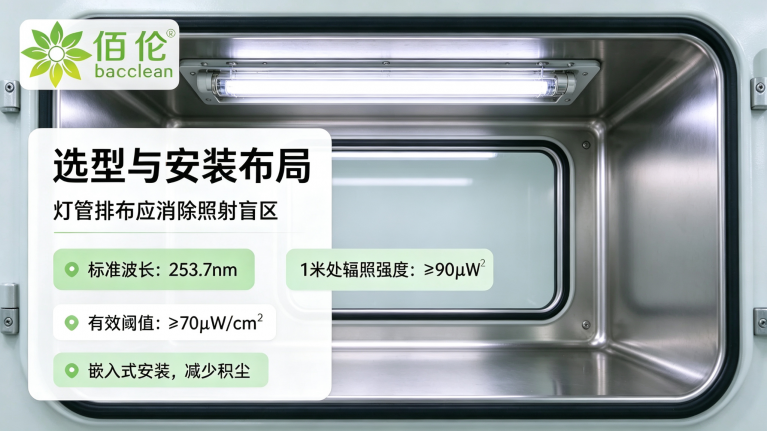 灯管、辐照强度、嵌入式安装
