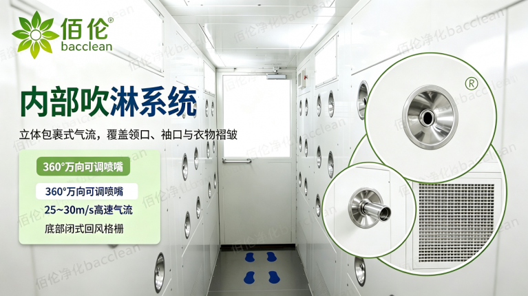 风淋室 内部吹淋