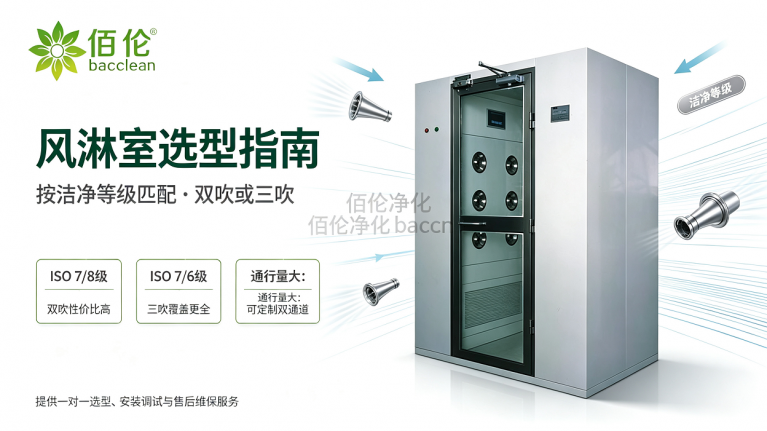 风淋室 双吹 三吹选型指南