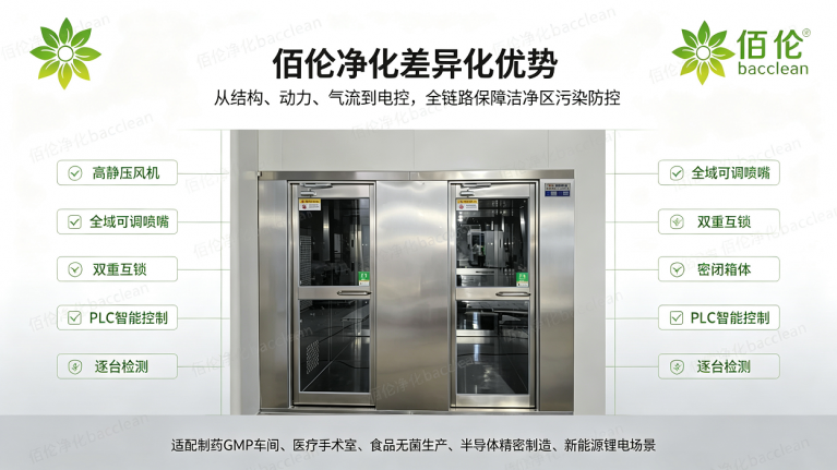 风淋室 应用与差异化