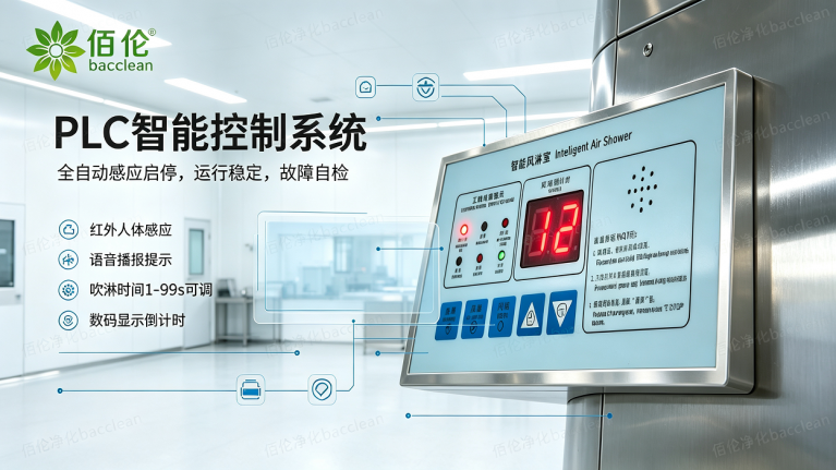 风淋室PLC 控制系统