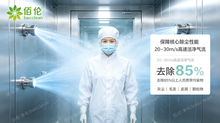 风淋室保障核心除尘