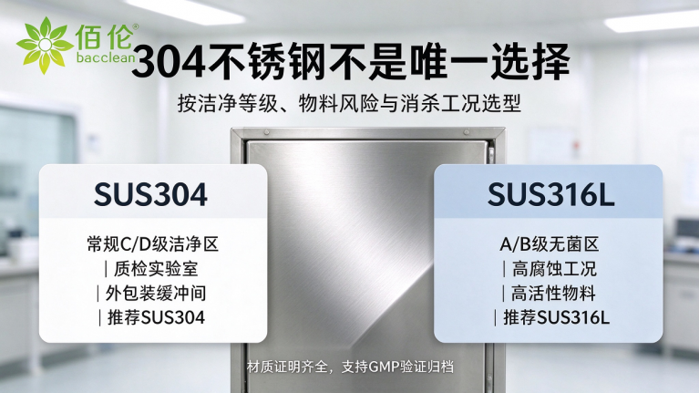 304 316L 材质选型对比