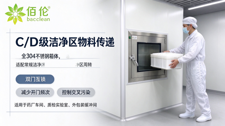 CD 级洁净区物料传递场景