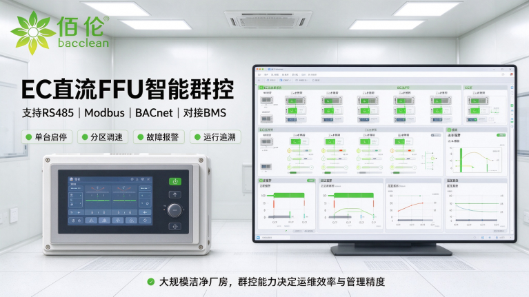 EC 直流智能群控：适合群控系统、BMS 对接、运维管理部分