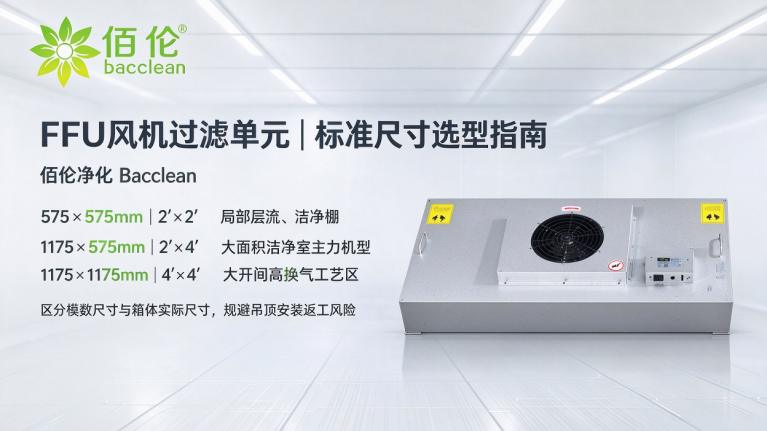 FFU 三大标准尺寸 1