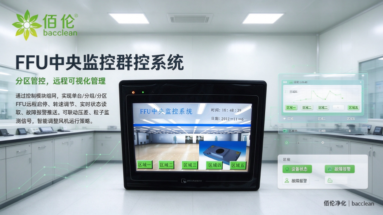 FFU 中央监控群控系统