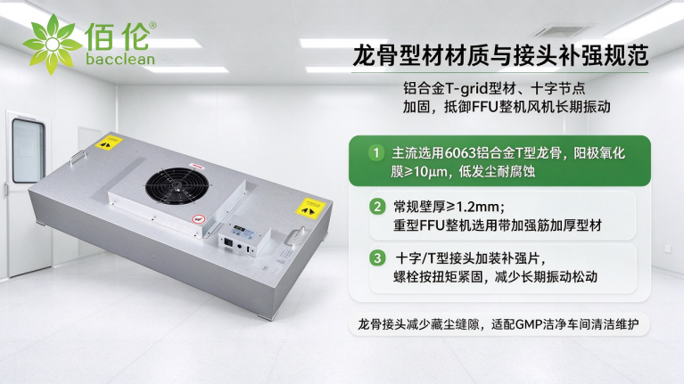FFU 单机产品图 型材接头规范