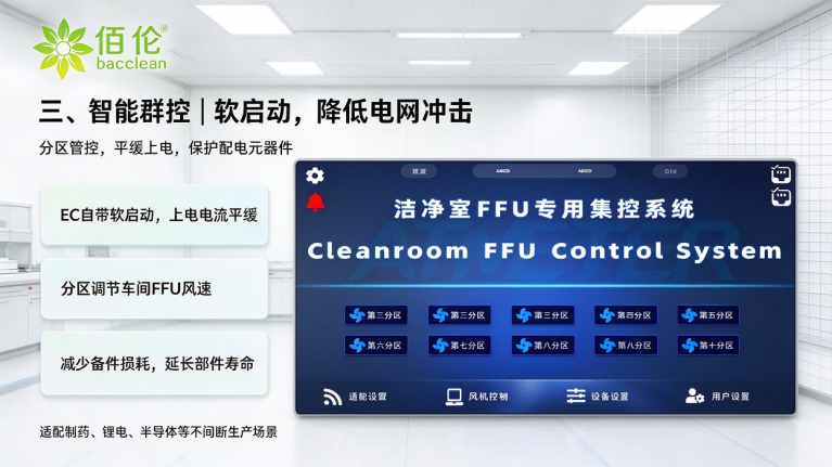 FFU 群控智能系统
