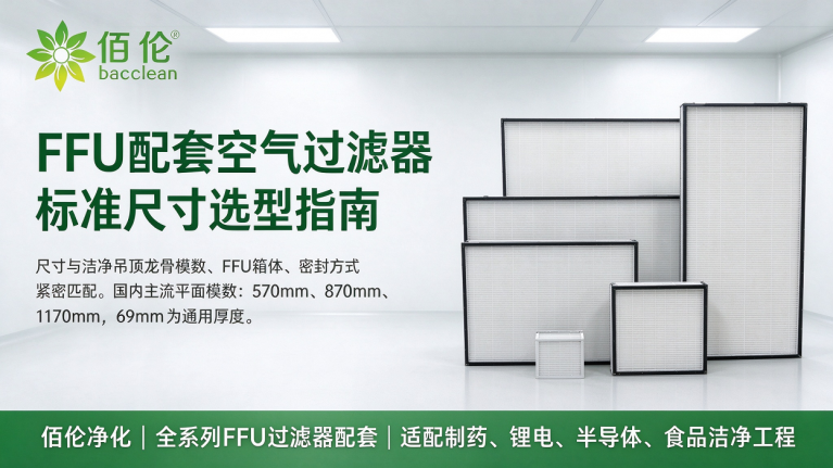 FFU 配套空气过滤器标准尺寸选型指南