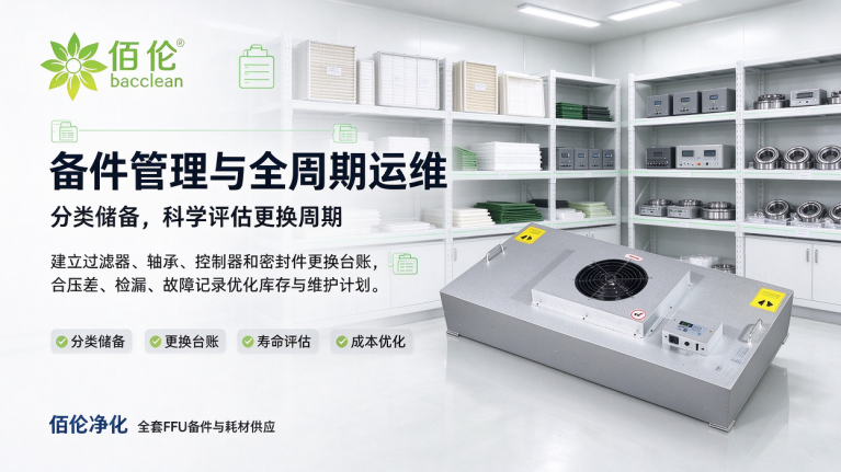 FFU备件管理与全周期运维：洁净备件库与台账管理场景