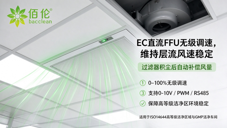 FFU层流风速稳定：适合调速、洁净等级