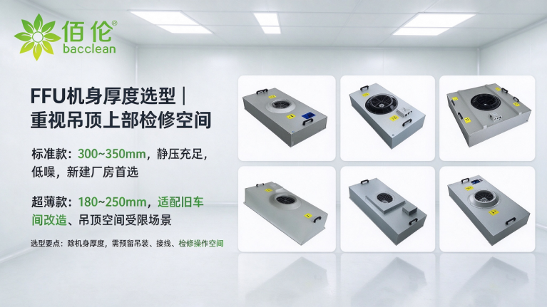 FFU机身厚度与吊顶检修空间选型