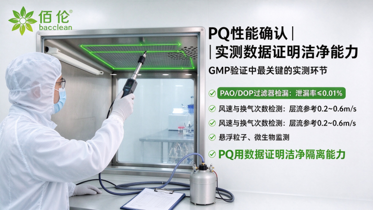 PQ性能确认实测数据证明洁净能力