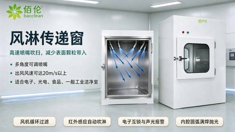 佰伦风淋传递窗