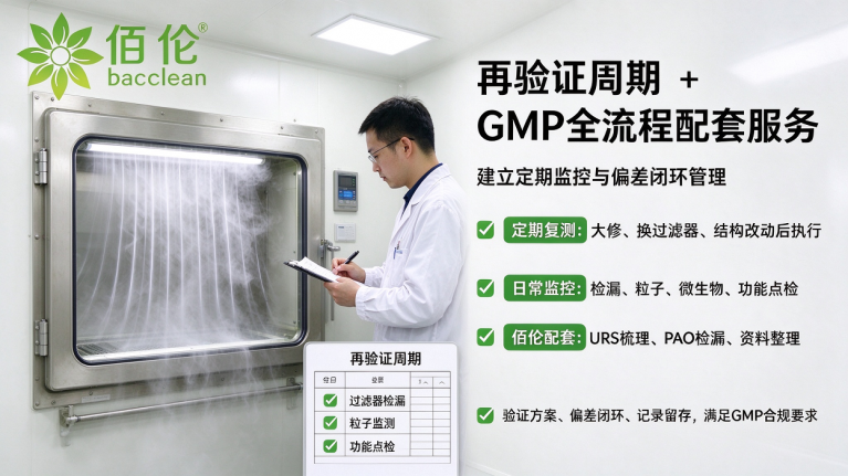 再验证周期GMP全流程配套服务