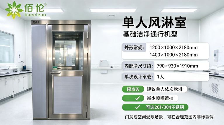 单人风淋室