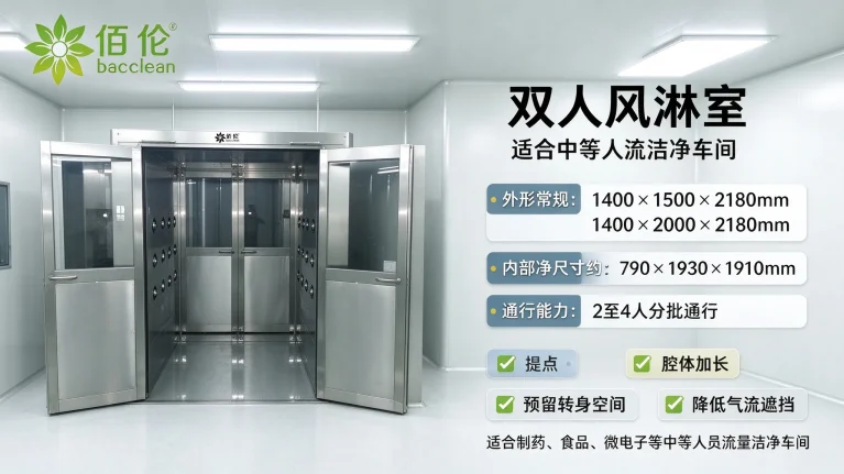 双人风淋室