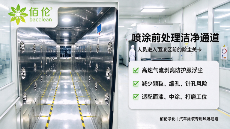 喷涂前处理洁净通道