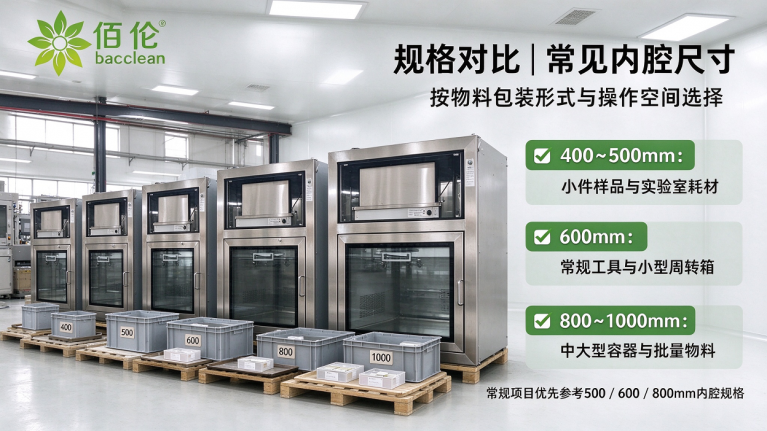 层流传递窗规格对比常见内腔尺寸