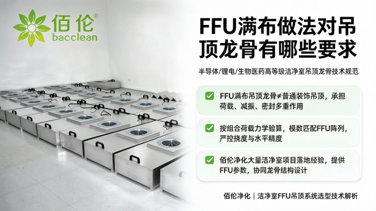 批量 FFU 整机阵列
