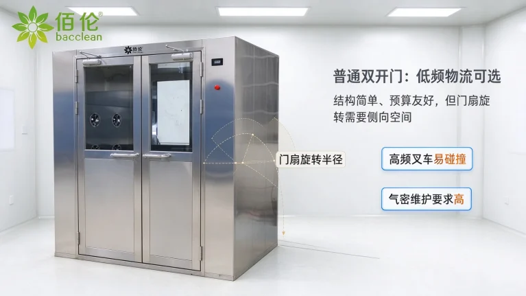 普通双开门货淋