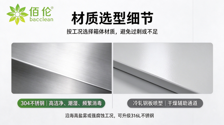 材质选型细节：对比 304 不锈钢与冷轧钢板喷塑适用工况