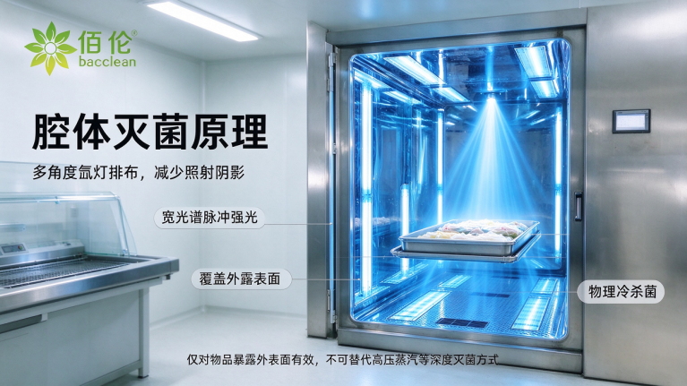 氙光传递窗腔体灭菌原理
