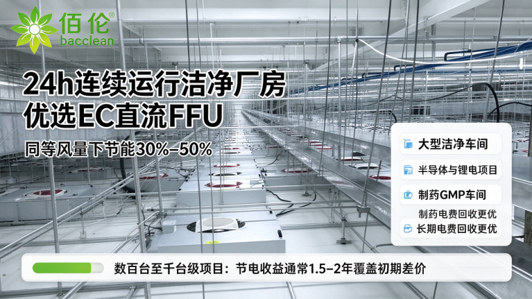 洁净室ffu吊顶应用：适合能耗、连续运行工况