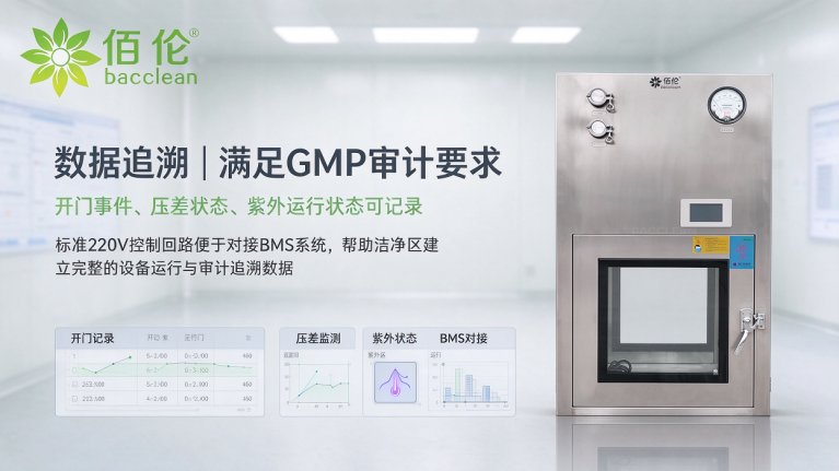 洁净层流传递窗数据追溯满足GMP审计要求