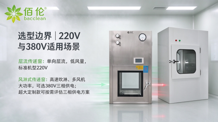 洁净层流传递窗选型边界：220V 与 380V 适用场景区分