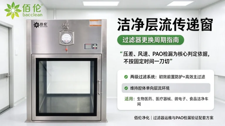 洁净层流传递窗｜过滤器更换周期指南