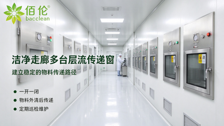 洁净走廊多台层流传递窗实景
