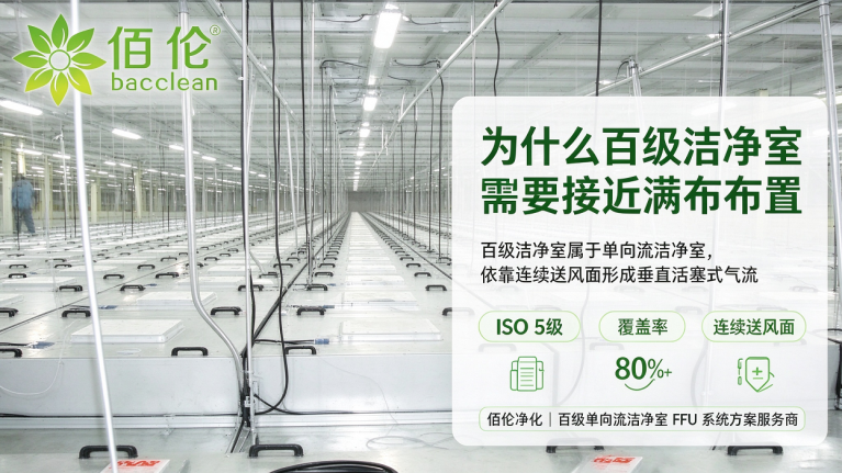 为什么百级洁净室配套的 FFU 必须得满布