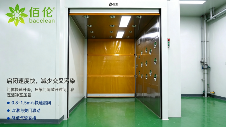 货淋室内部吹淋与密闭视角
