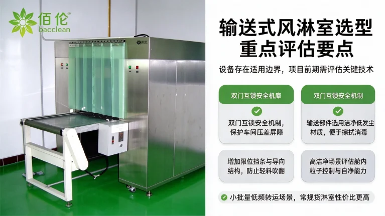 选型要点｜双门互锁、洁净材质、限位与高洁净评估