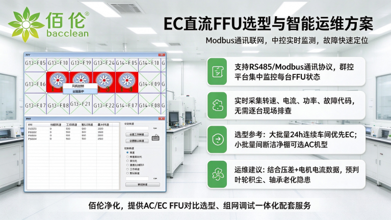 选型运维 群控｜FFU 群控系统中控界面