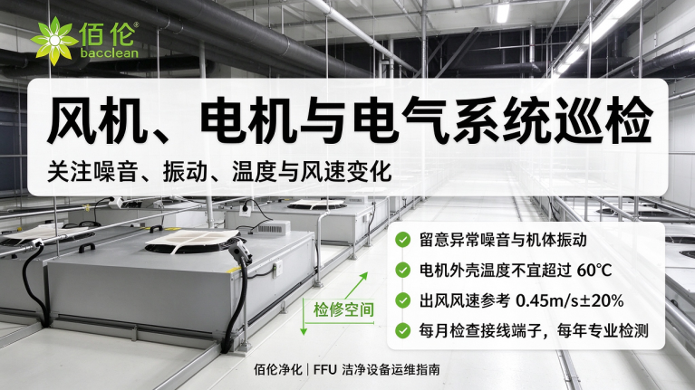 风机、电机与电气系统巡检
